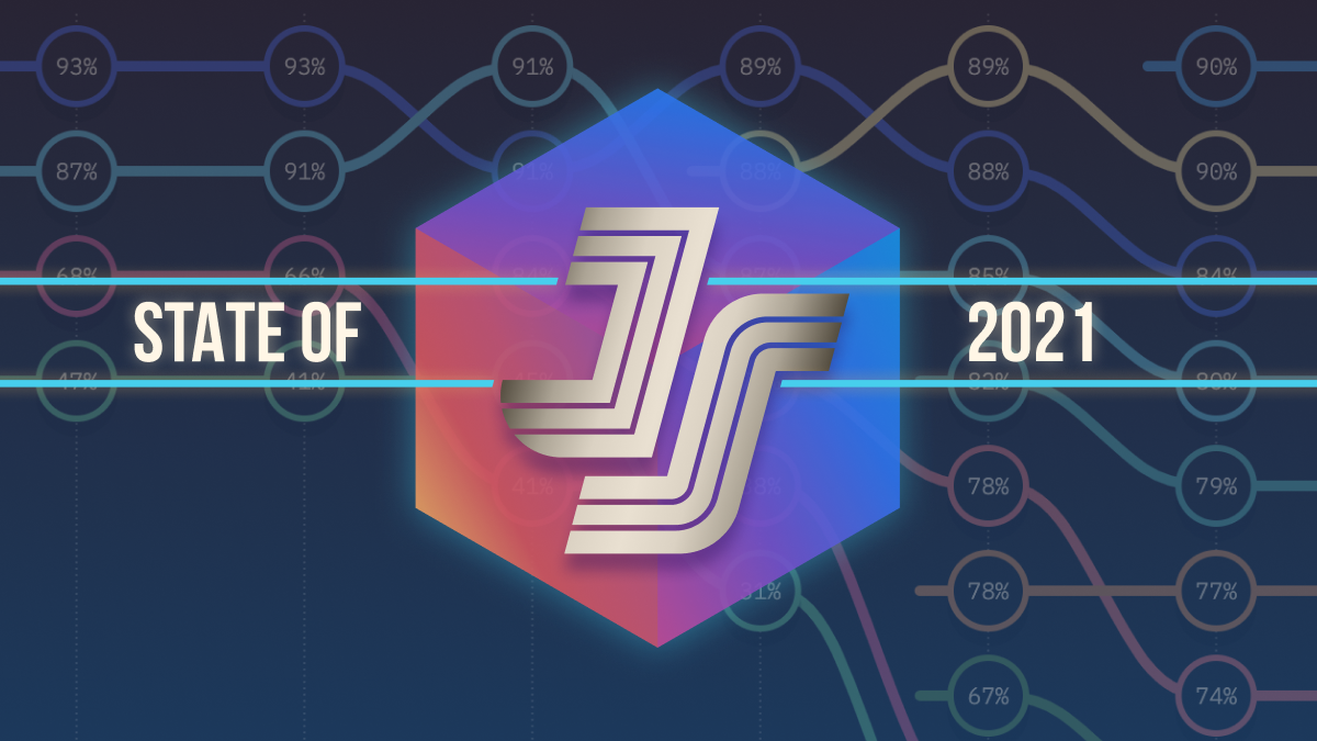 State of javascript 2021